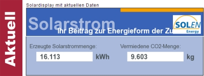 Solarstrom im BTZ.